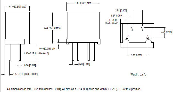 Murata Power Solutions MEU1 系列隔离型 1W 单输出直流/直流转换器